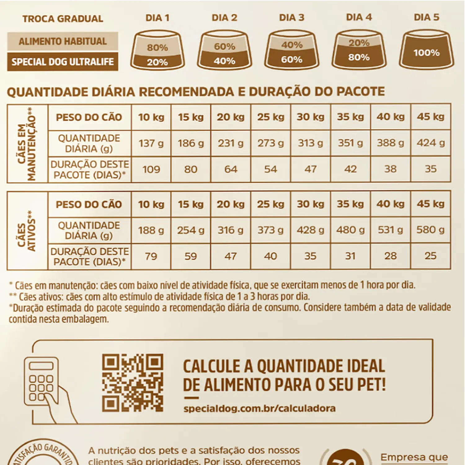 Racao Special Dog Ultralife Performance Caes Adultos Carne e Frango quantidade diaria recomendada-7